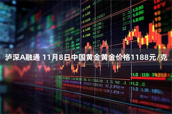 泸深A融通 11月8日中国黄金黄金价格1188元/克