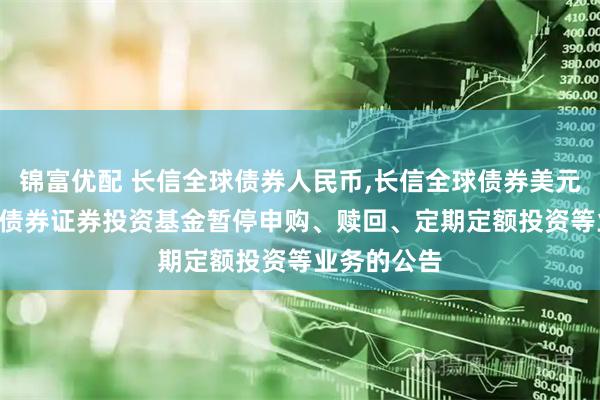 锦富优配 长信全球债券人民币,长信全球债券美元: 长信全球债券证券投资基金暂停申购、赎回、定期定额投资等业务的公告